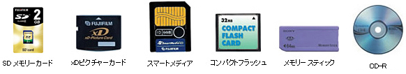 受付メディアーSDメモリーカード、XDピクチャーカード、スマートメディア、コンパクトフラッシュ、メモリースティック、CD-R